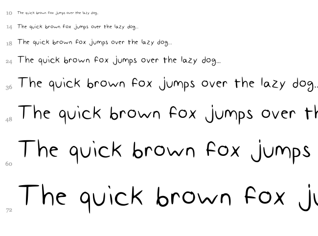Fancy Not font waterfall