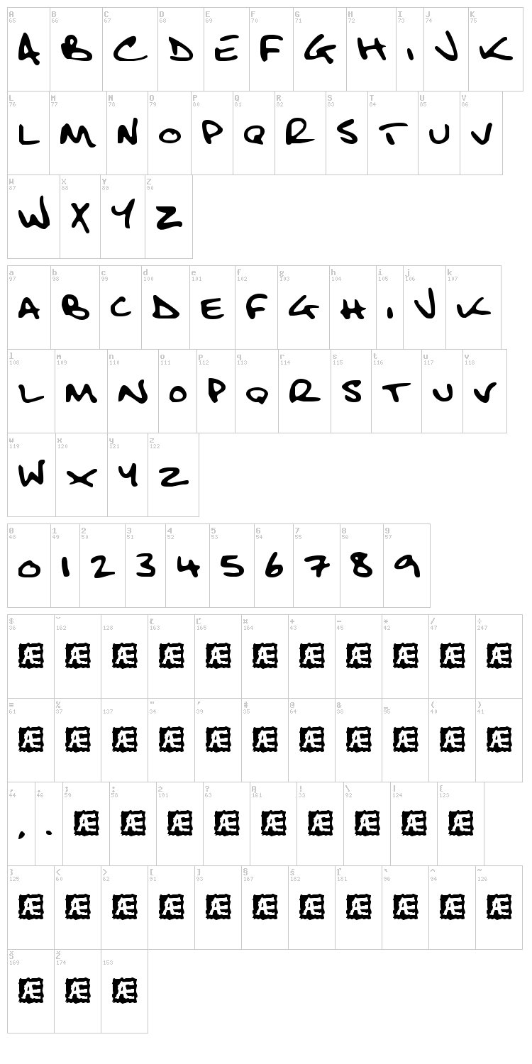 Fatboy Slim font map