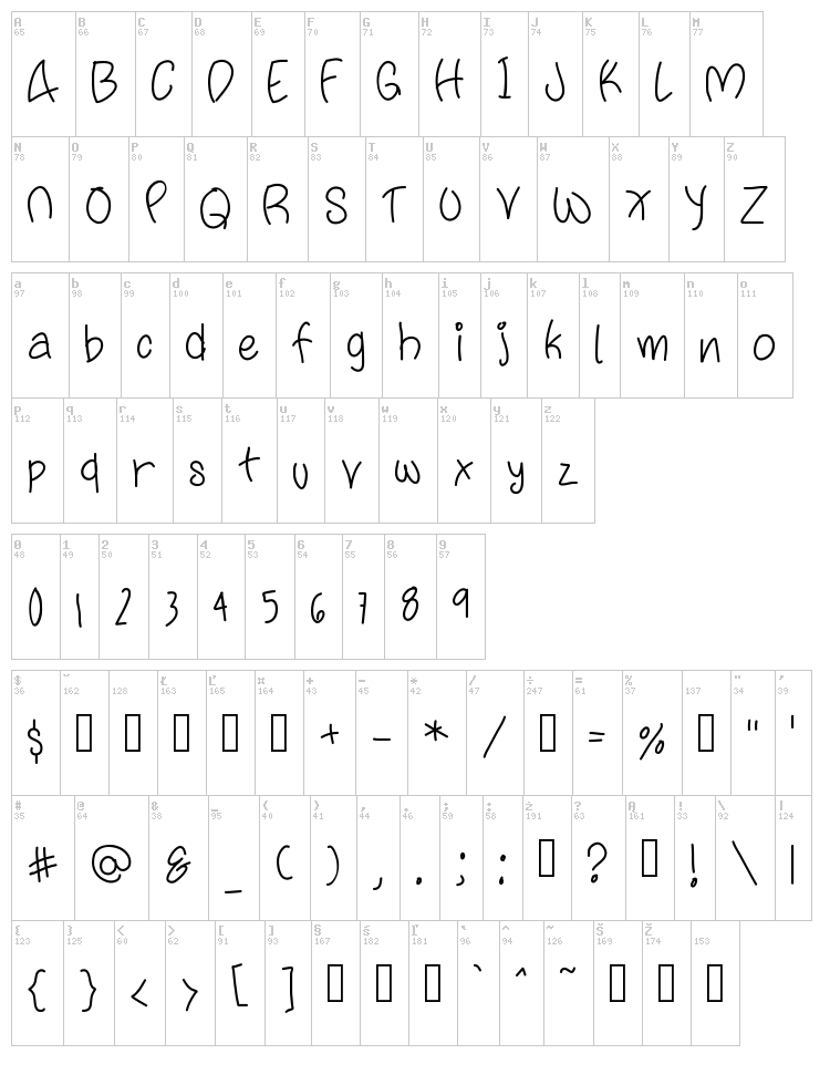 Fatty Pants font map