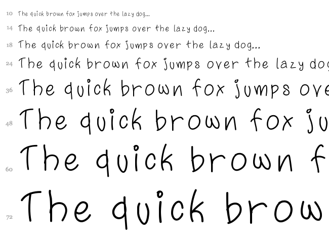 Fatty Pants font waterfall