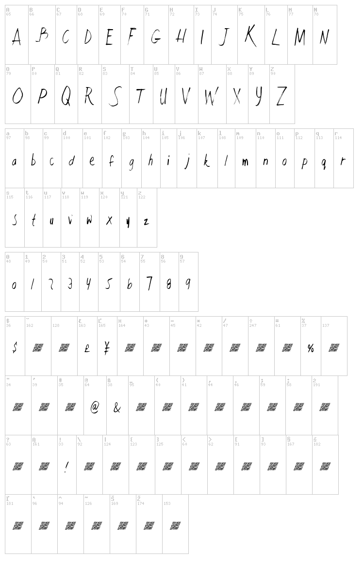 Fault Line DT font map