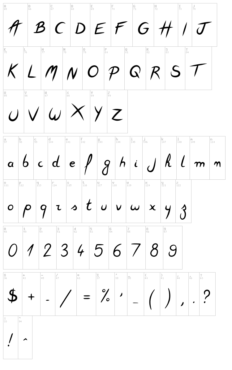 Feather Script font map