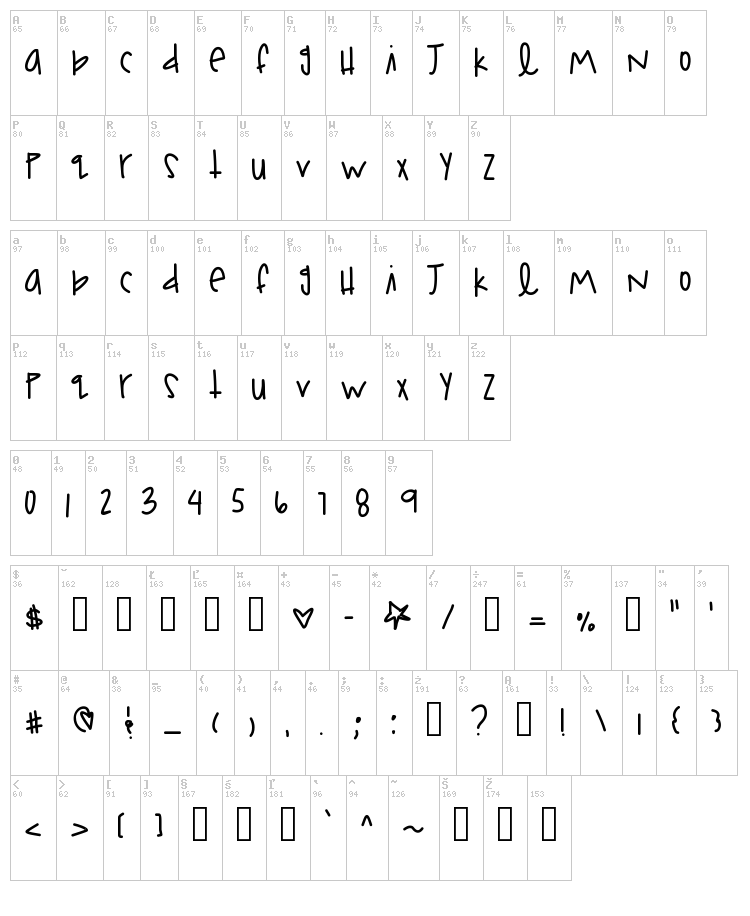 Ferris Wheel Fun font map