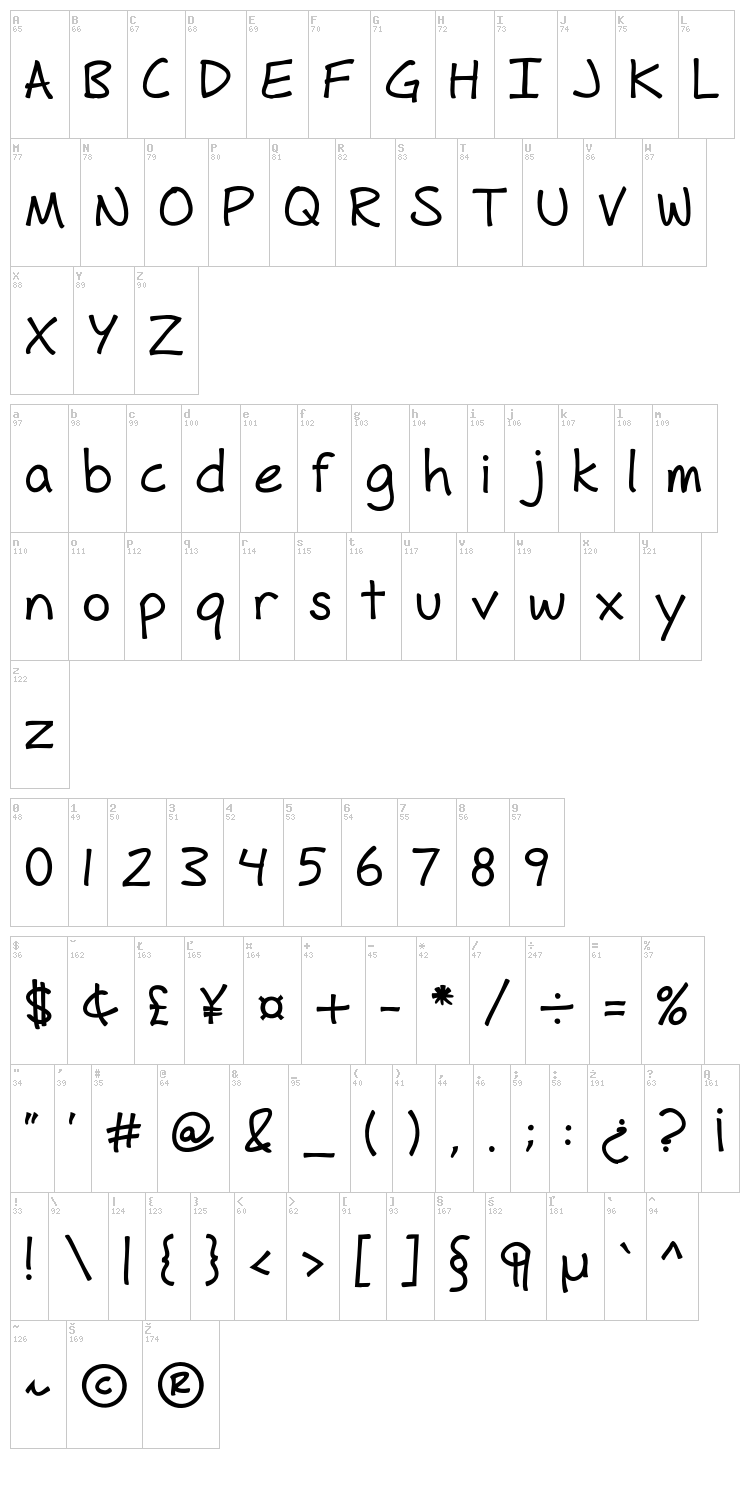 Fh Hyperbole font map