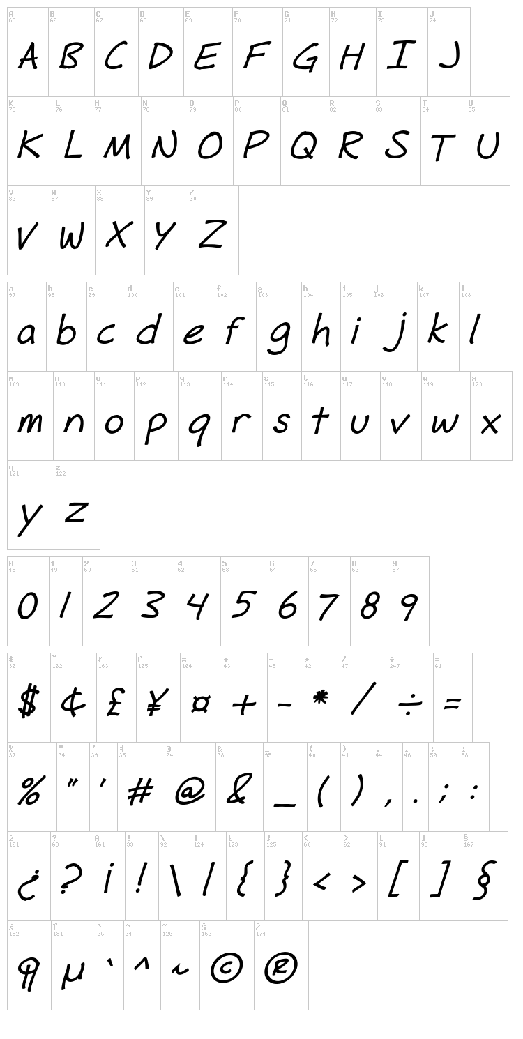 Fh Hyperbole font map