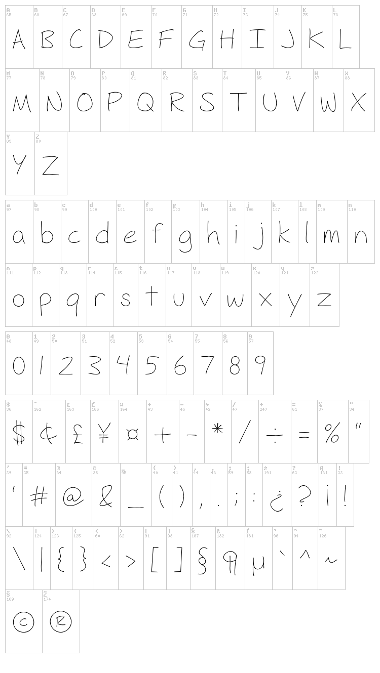 Fh Hyperbole font map