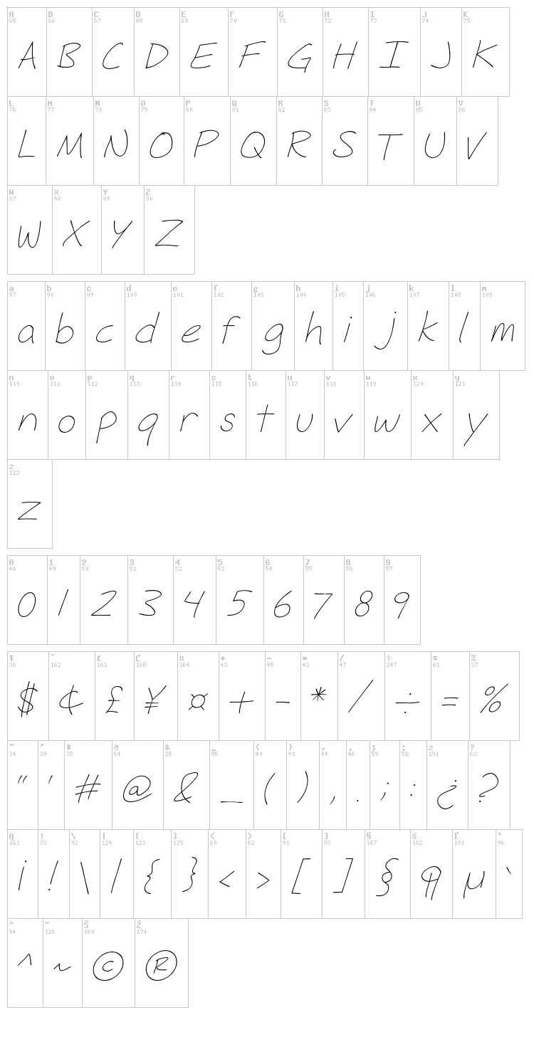 Fh Hyperbole font map