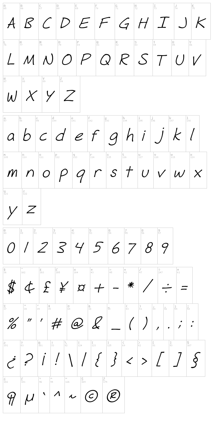 Fh Hyperbole font map