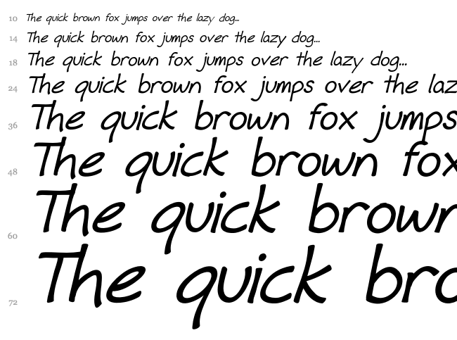 Fh Hyperbole font waterfall