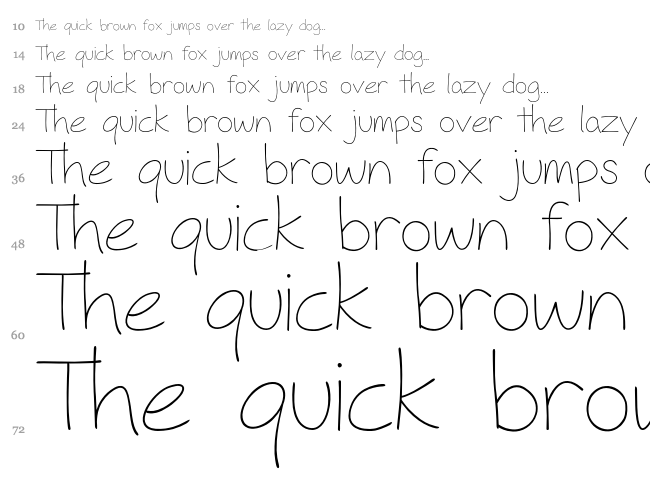 Fh Hyperbole font waterfall