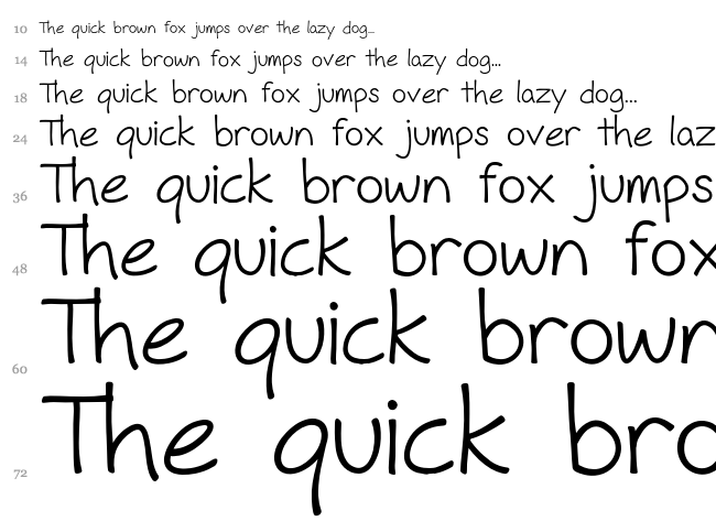 Fh Hyperbole font waterfall