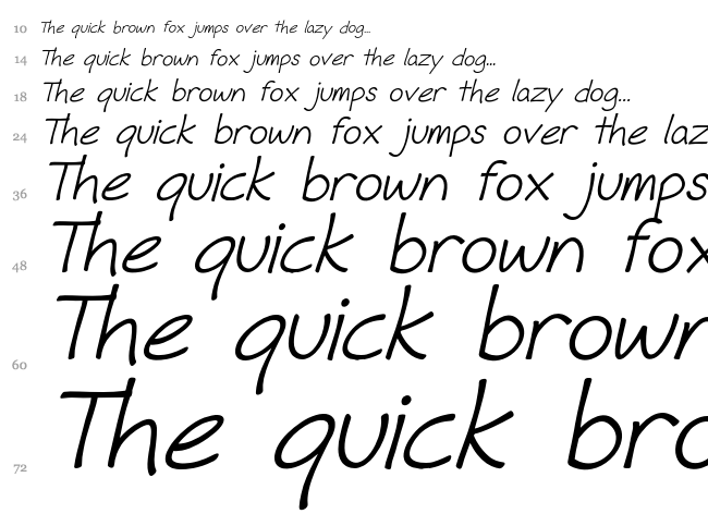 Fh Hyperbole font waterfall