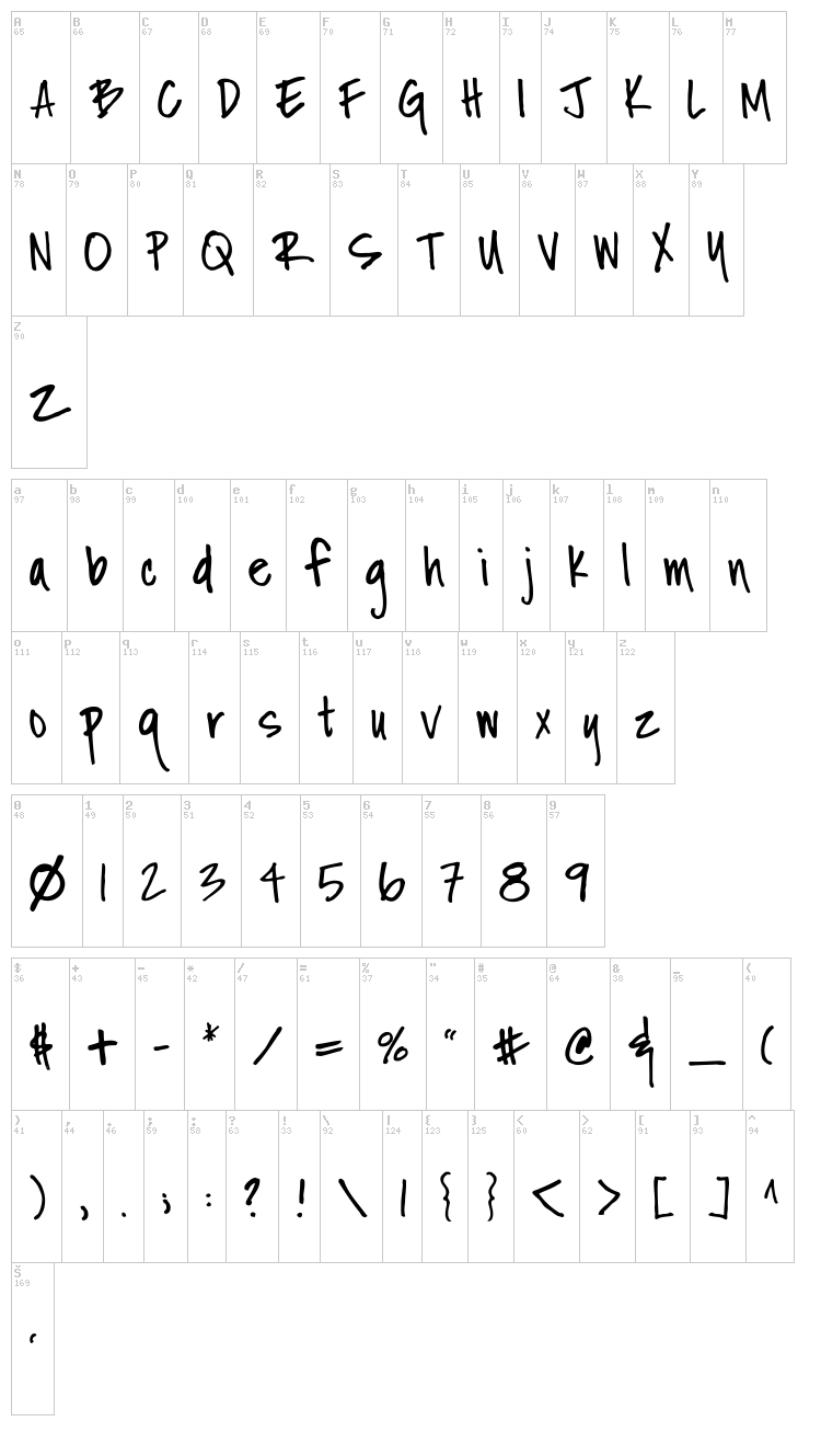 Fh Nicole font map
