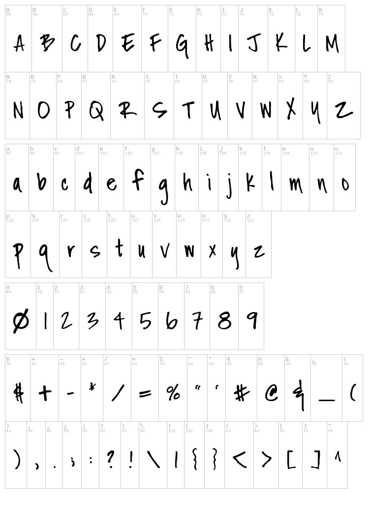 Fh Nicole font map