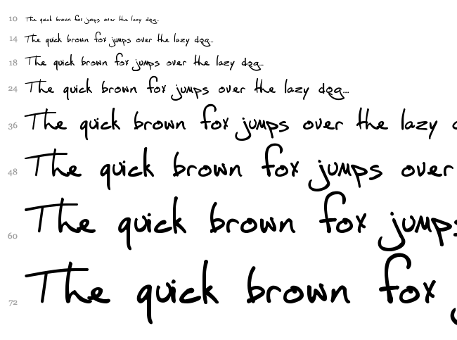 Fh Script font waterfall