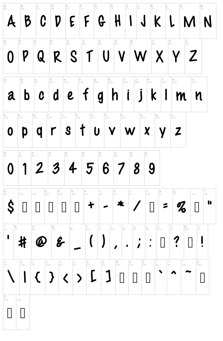 Fil 3 font map