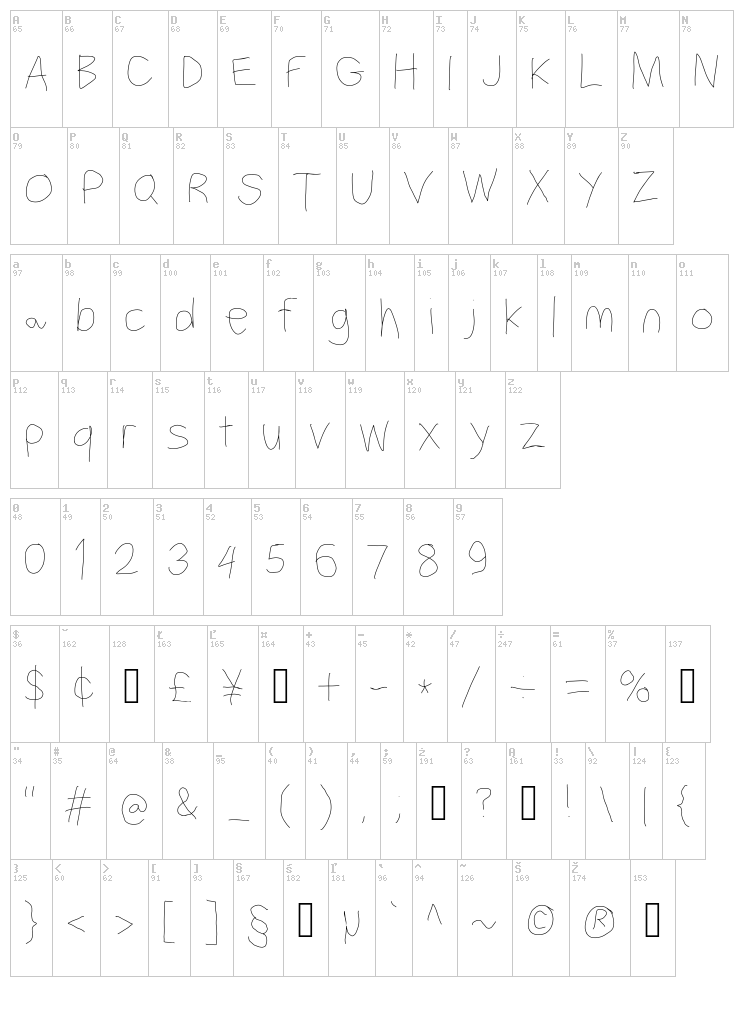 Filament Serie font map