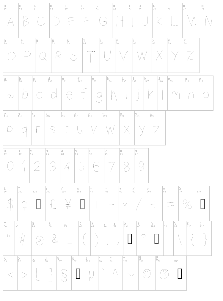 Filament Serie font map