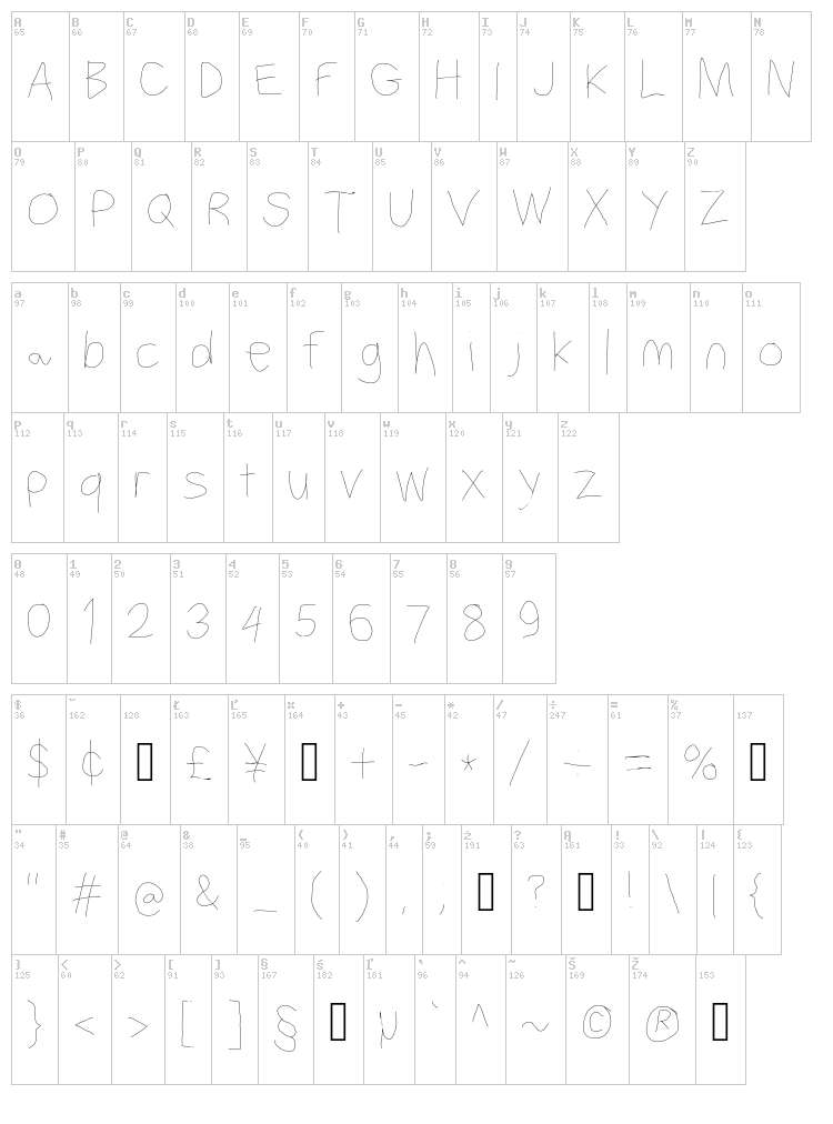 Filament Serie font map