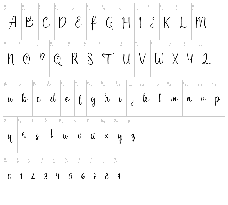 Firdaus font map