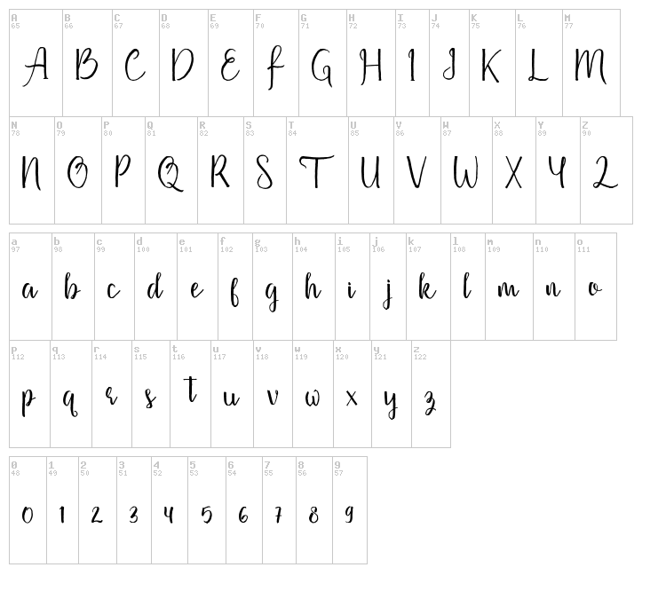 Firdaus font map