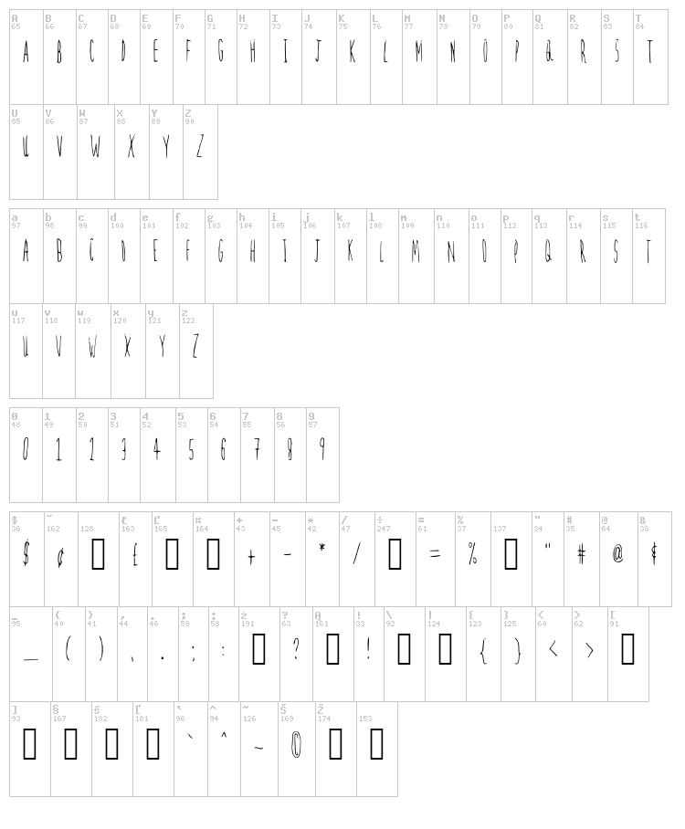 Firefly font map