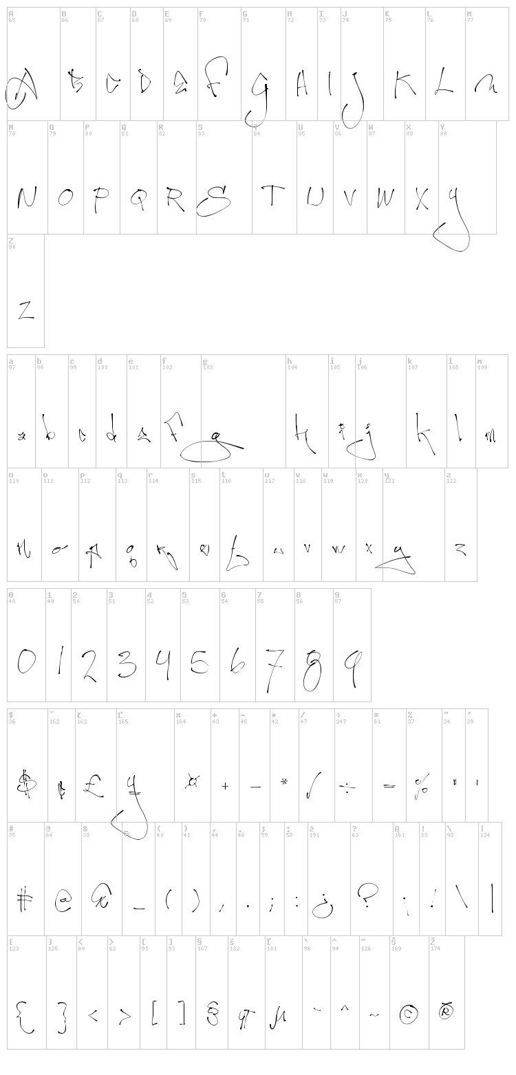 First Lyrics font map