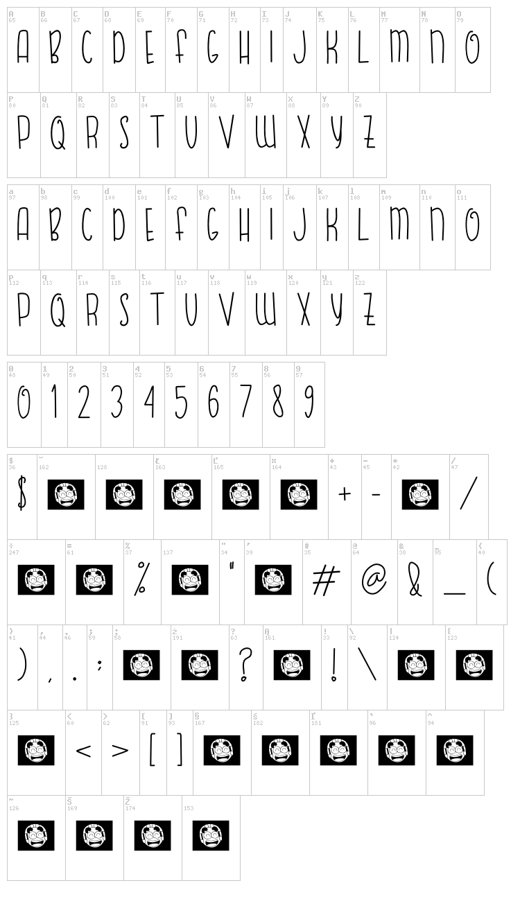 Fish & Bear font map