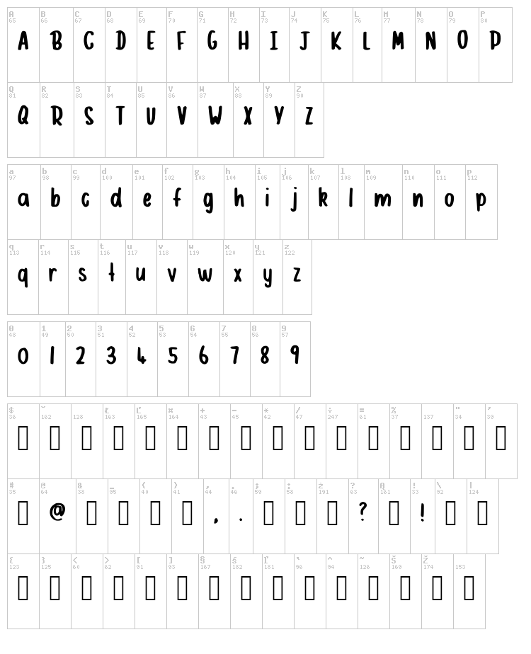 Fishermills font map