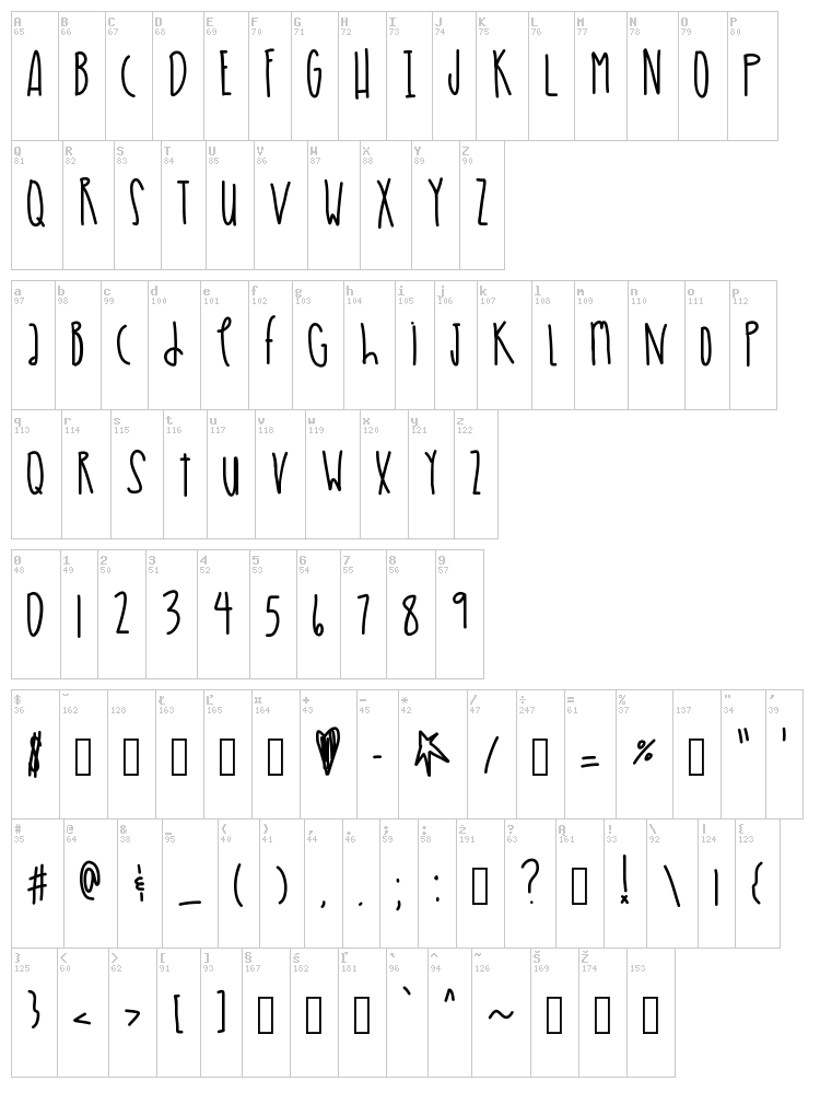 Fishers Wharf font map