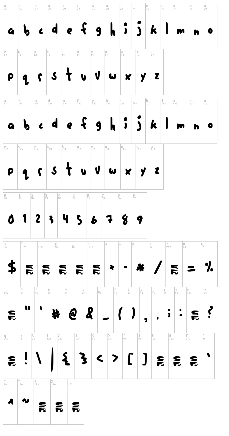 Five Cents font map