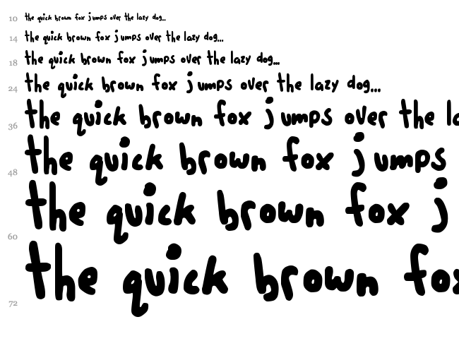 Five Cents font waterfall
