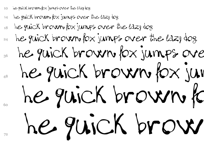 Five $ matter! font waterfall