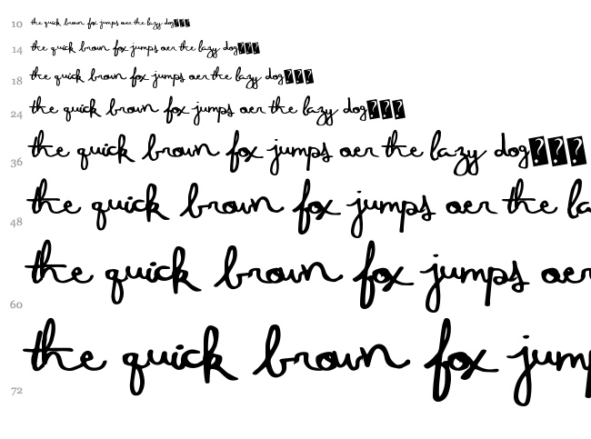 Five Dozen font waterfall