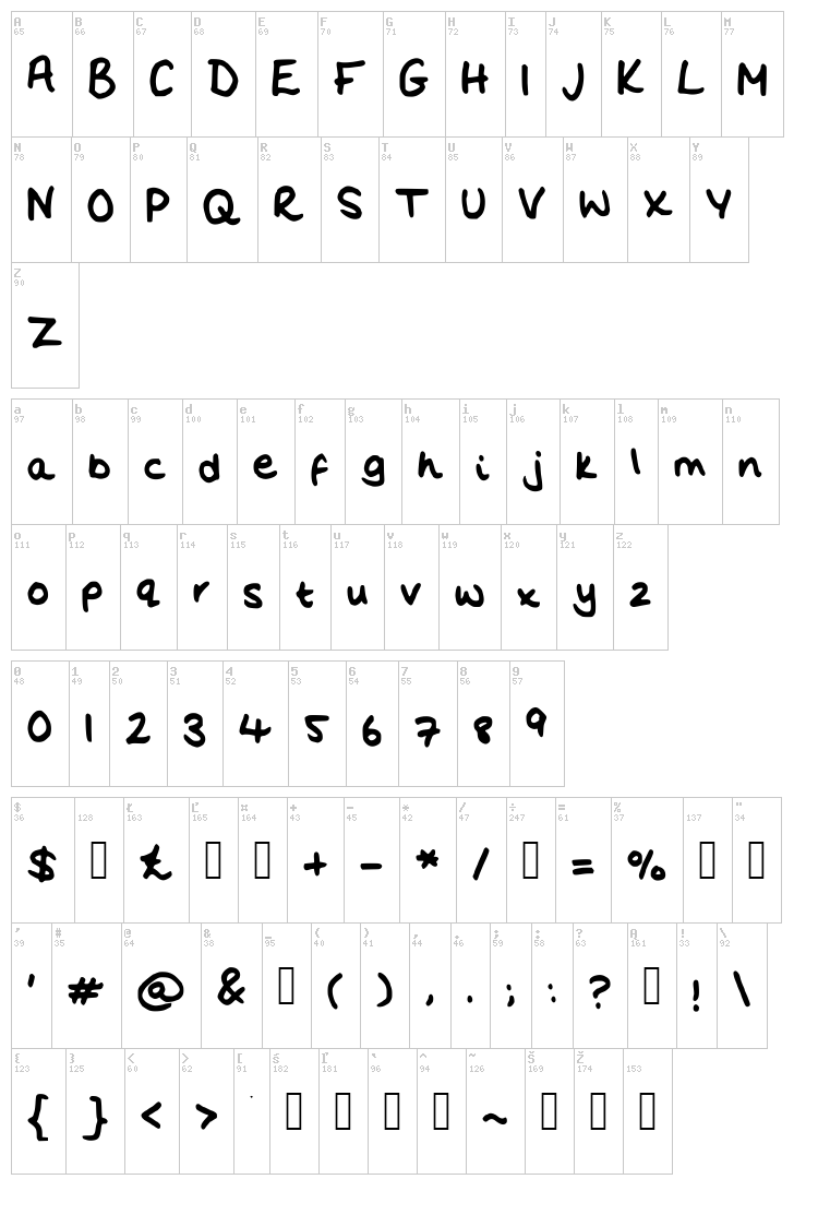Flo's Handwriting font map