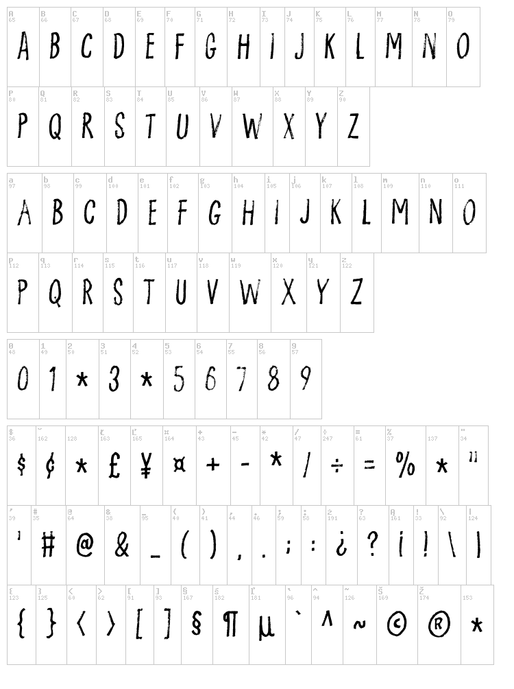 Flottenheimer font map