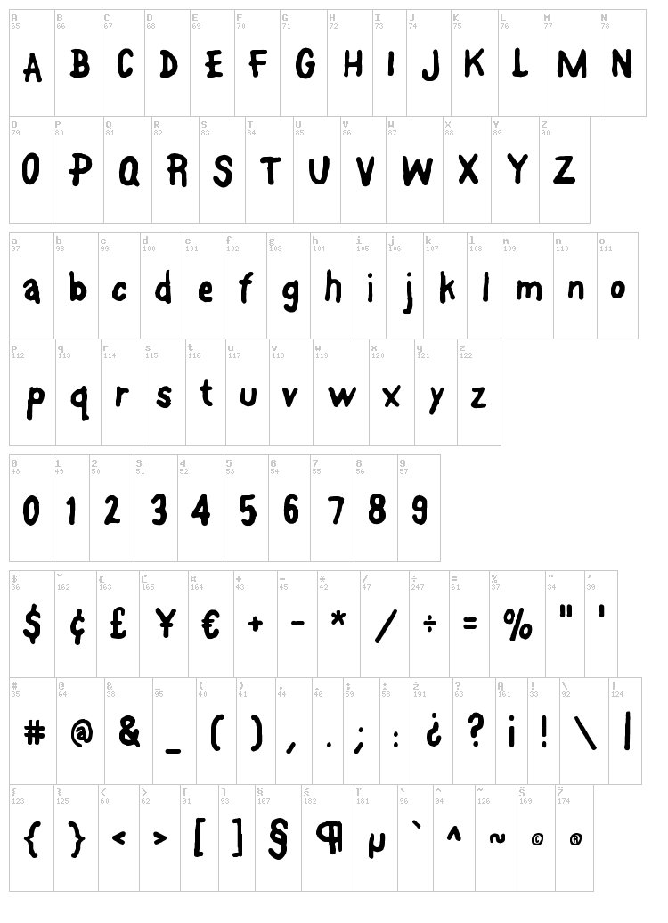 Font On A Stick font map