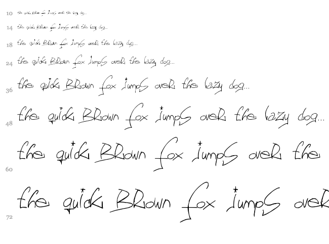 Font GF font waterfall