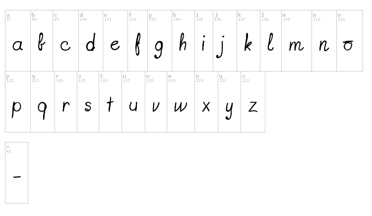 Fonts-lab Gift font map