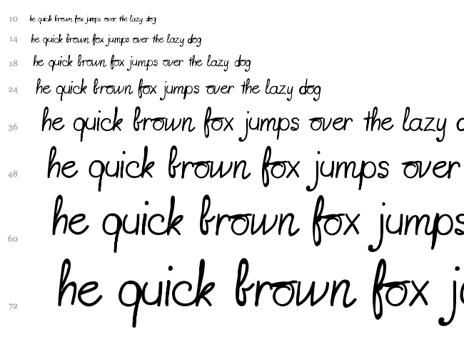 Fonts-lab Gift font waterfall