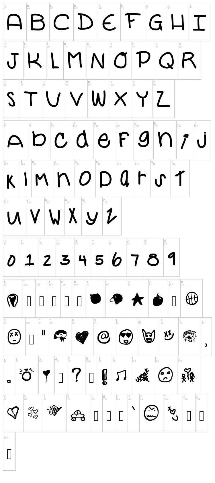 Forever Yours font map