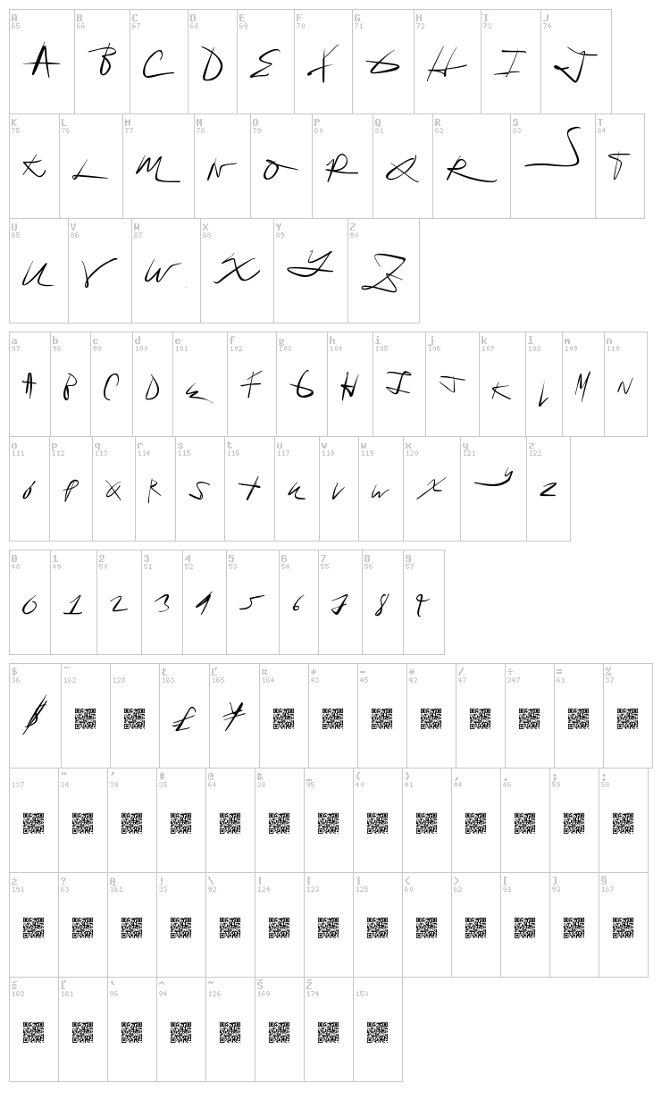 For Sale font map