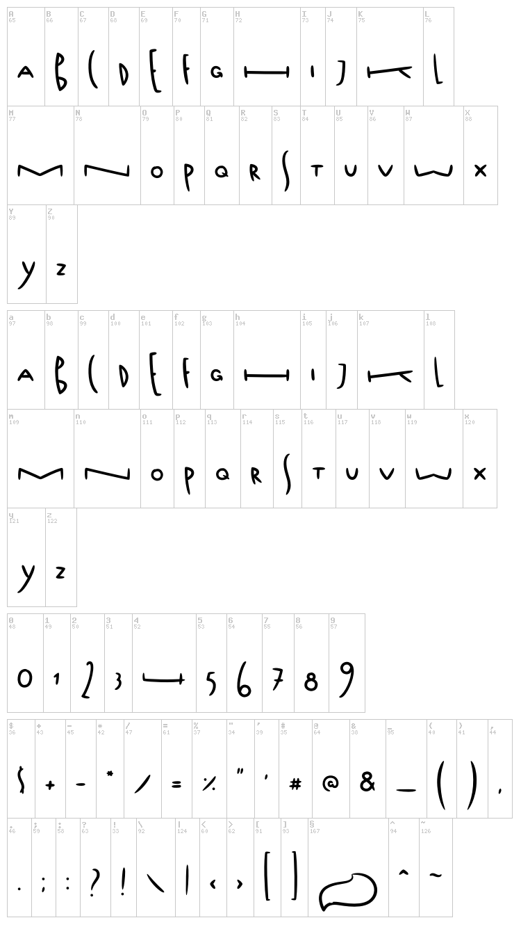 Fox Typeface font map