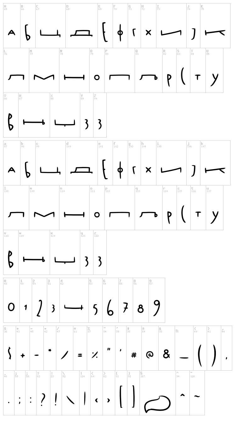 Fox Typeface font map