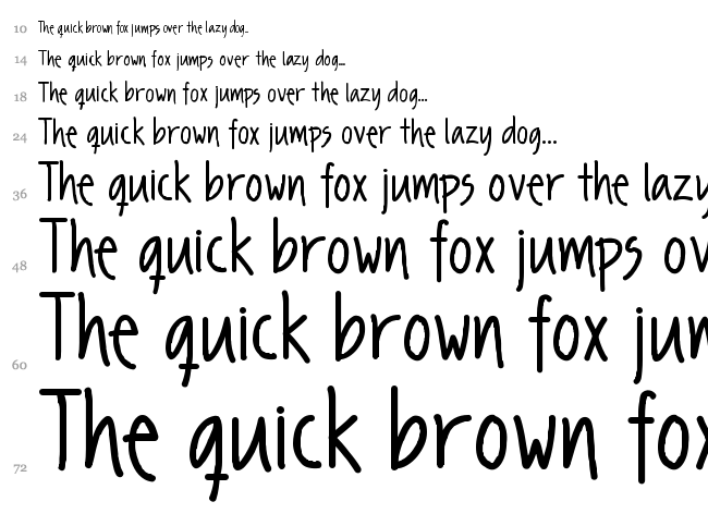 FP Second Hand font waterfall