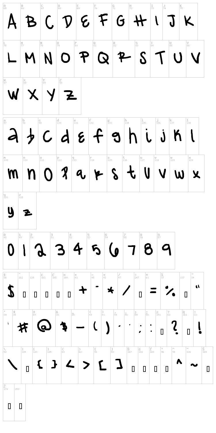 Franciie font map