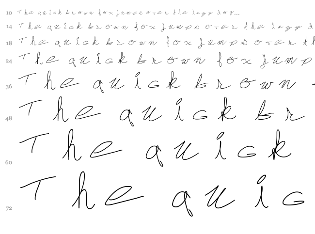 Frank Drebon font waterfall