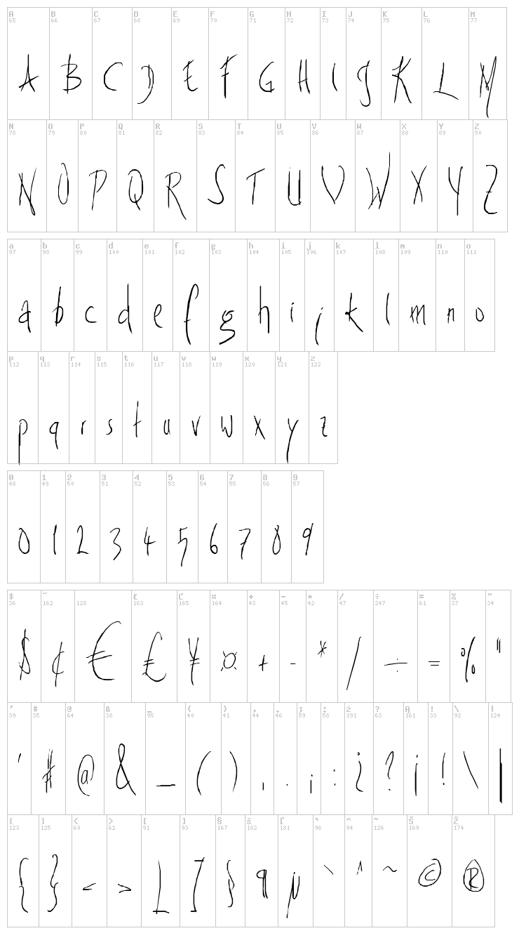 Fright Night font map