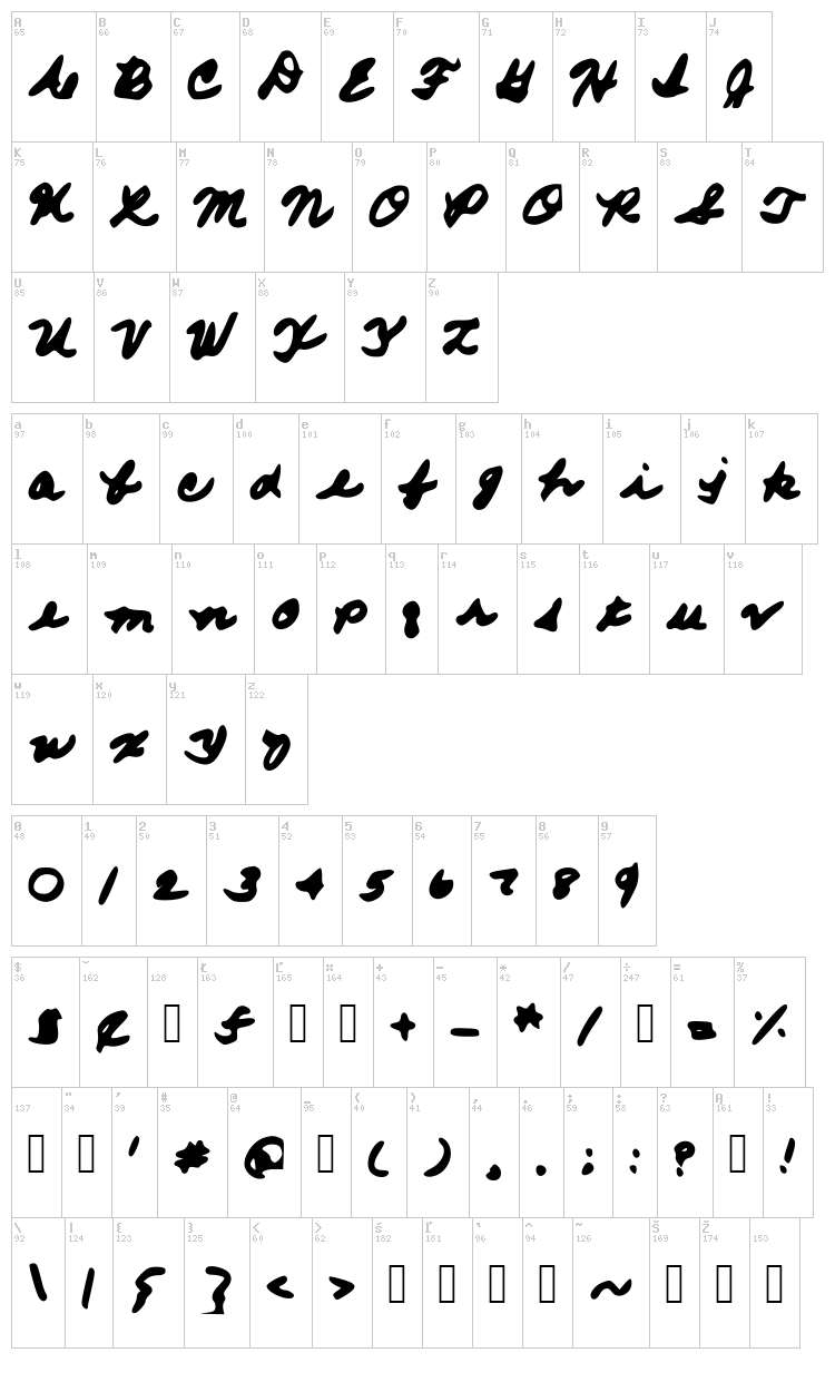 From Moms Hand font map