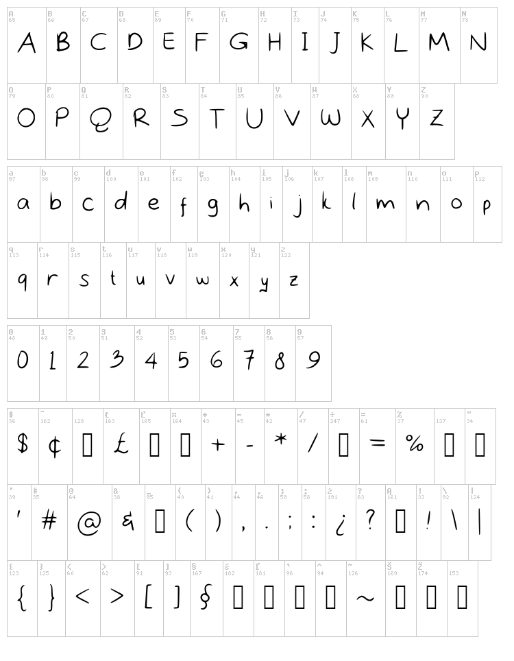 FuckYou font map